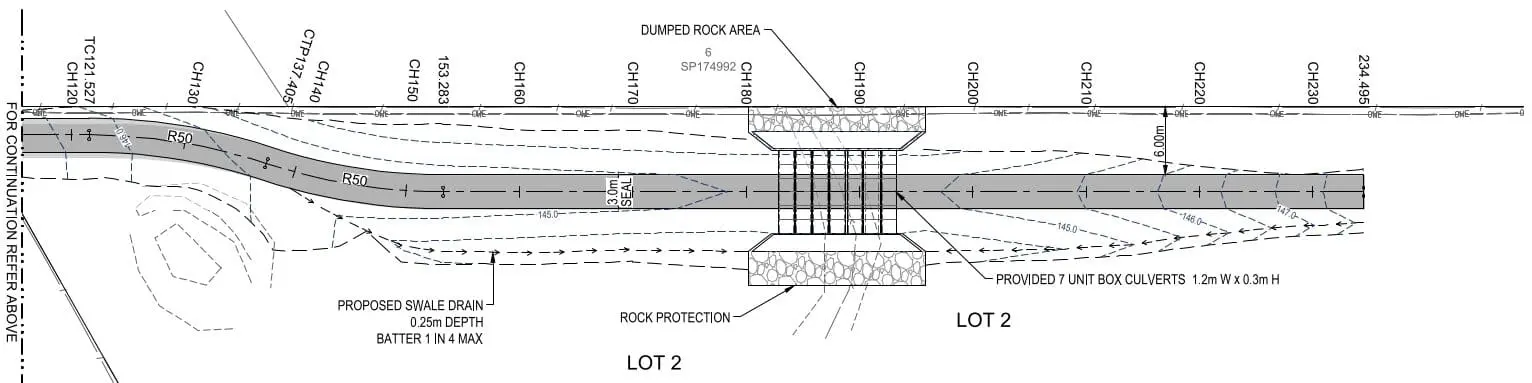 Engineering diagram of drainage system